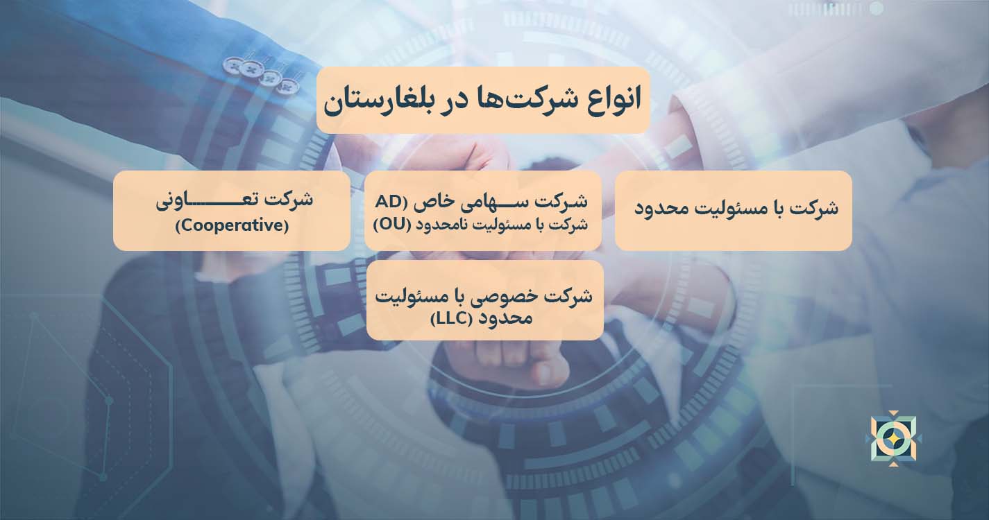 انواع شرکت ها در بلغارستان انواع شرکت ها در بلغارستان