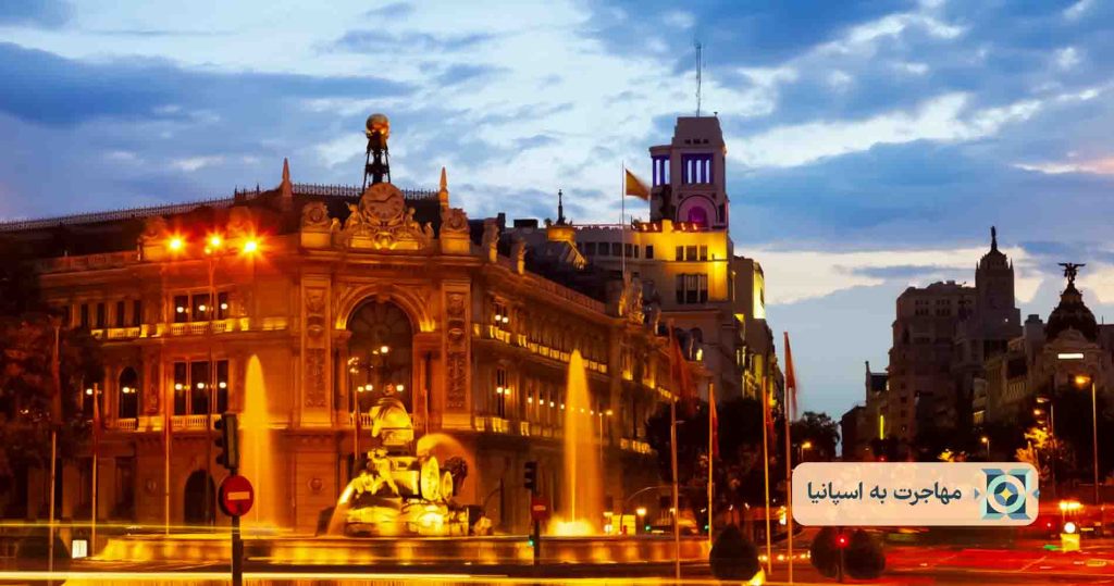 مهاجرت به اسپانیا مهاجرت به اسپانیا