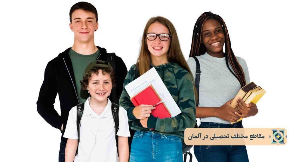 مقاطع مختلف تحصیلی در آلمان